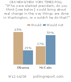 Change: Obama vs. McCain