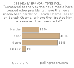 Obama and the media