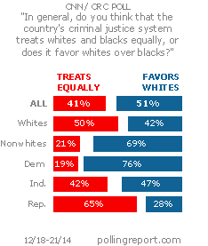 Criminal justice system