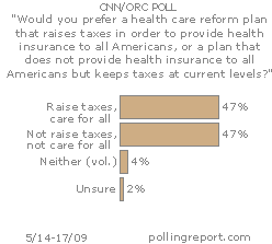 Health care reform