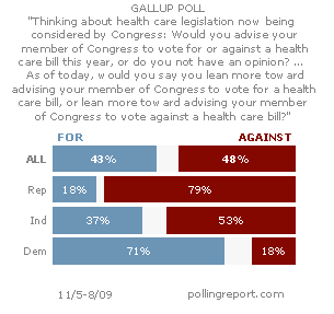 Health care reform