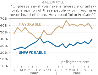 McCain