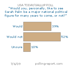 Sarah Palin