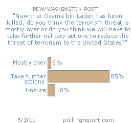 Terrorism