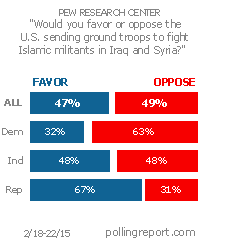 ISIS